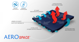 Ортез стопы OSS-OS-02/CCA